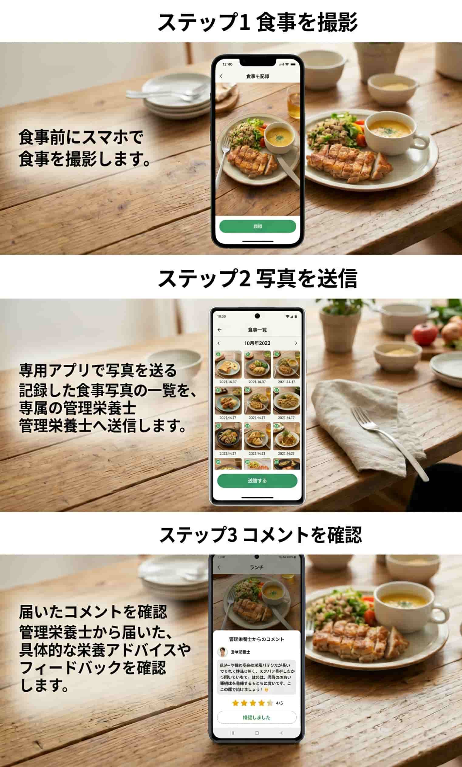 CHONPS3ステップ ステップ１食事を撮影　ステップ２写真を送信　ステップ３コメントを確認。